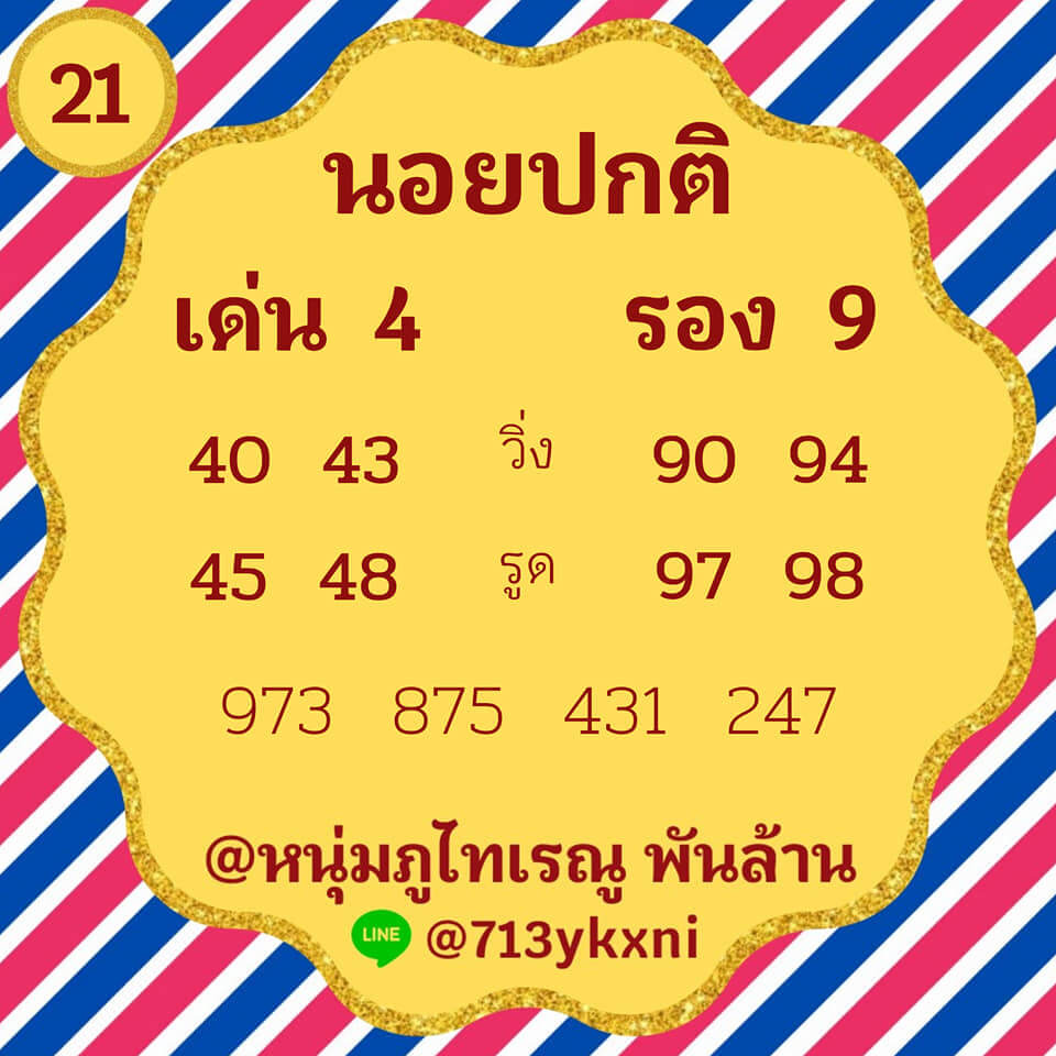 แนวทางหวยฮานอย 21/1/64 ชุดที่14