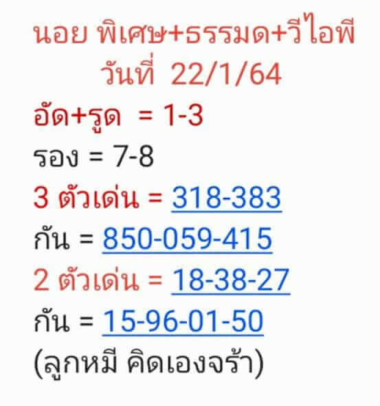 แนวทางหวยฮานอย 22/1/64 ชุดที่2