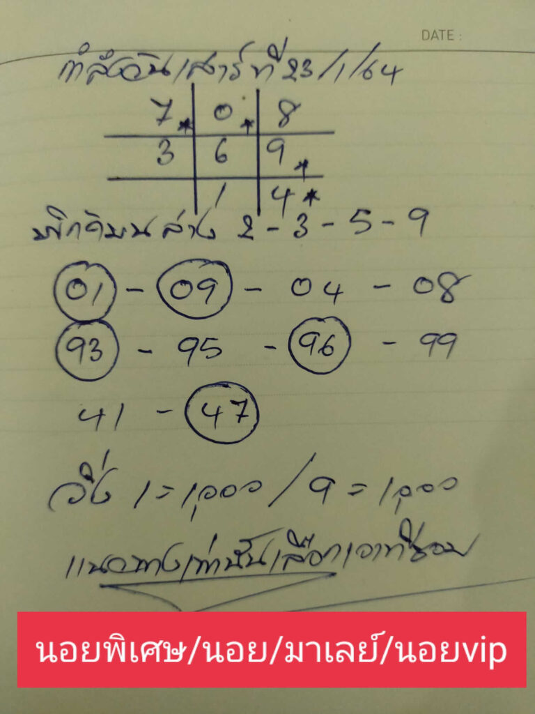 แนวทางหวยฮานอย 23/1/64 ชุดที่1