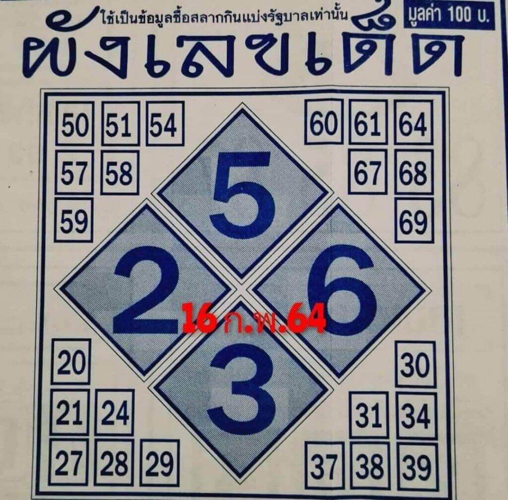 หวยผังเลขเด็ด 16/2/64