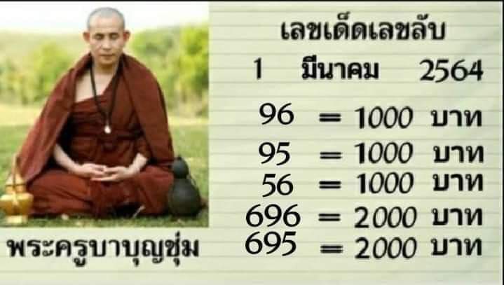 หวยพระครูบาบุญชุ่ม 1/3/64