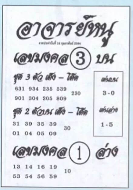 หวยอาจารน์หนู 16/2/64