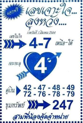 หวยเจาะใจลุงหวัง 1/3/64