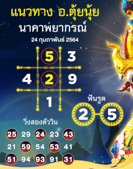 แนวทางหวยมาเลย์ 24/2/64 ชุดที่8