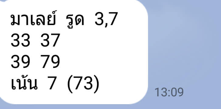 หวยมาเลย์วันนี้ 13/2/64 ชุดที่5