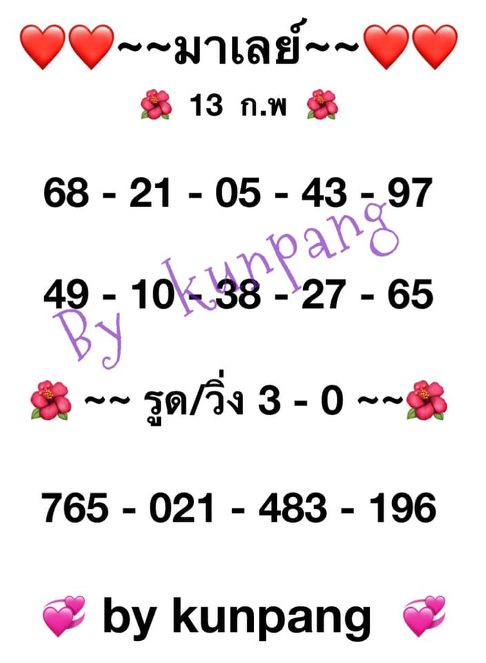 หวยมาเลย์วันนี้ 13/2/64 ชุดที่7