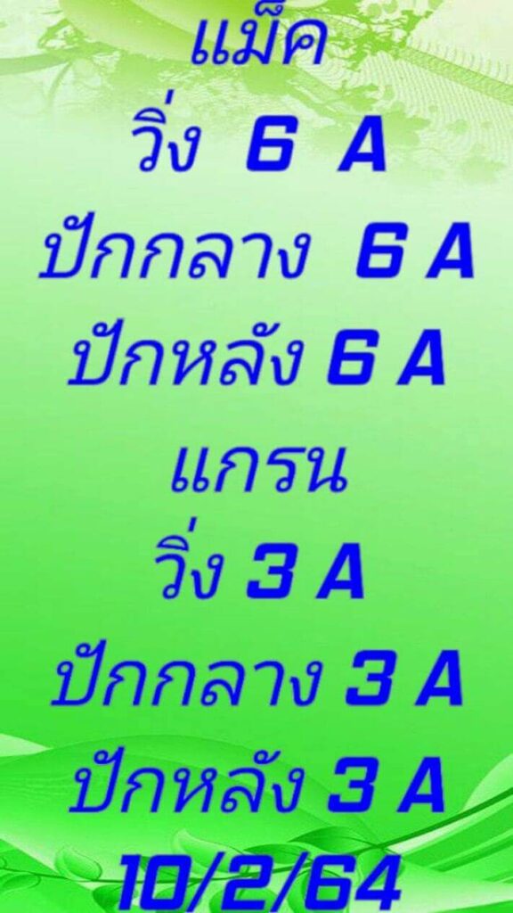 หวยมาเลย์วันนี้ 16/2/64 ชุดที่3