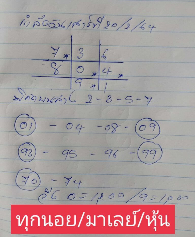หวยมาเลย์วันนี้ 20/2/64 ชุดที่12