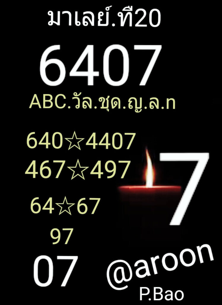 หวยมาเลย์วันนี้ 20/2/64 ชุดที่2