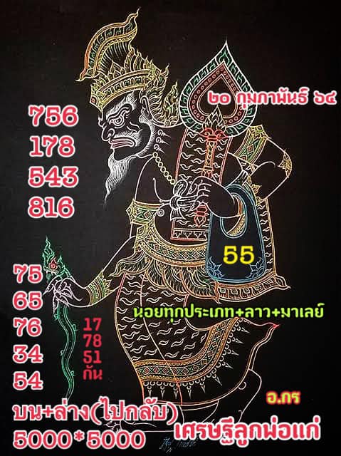 หวยมาเลย์วันนี้ 20/2/64 ชุดที่3