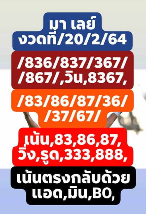 หวยมาเลย์วันนี้ 20/2/64 ชุดที่7