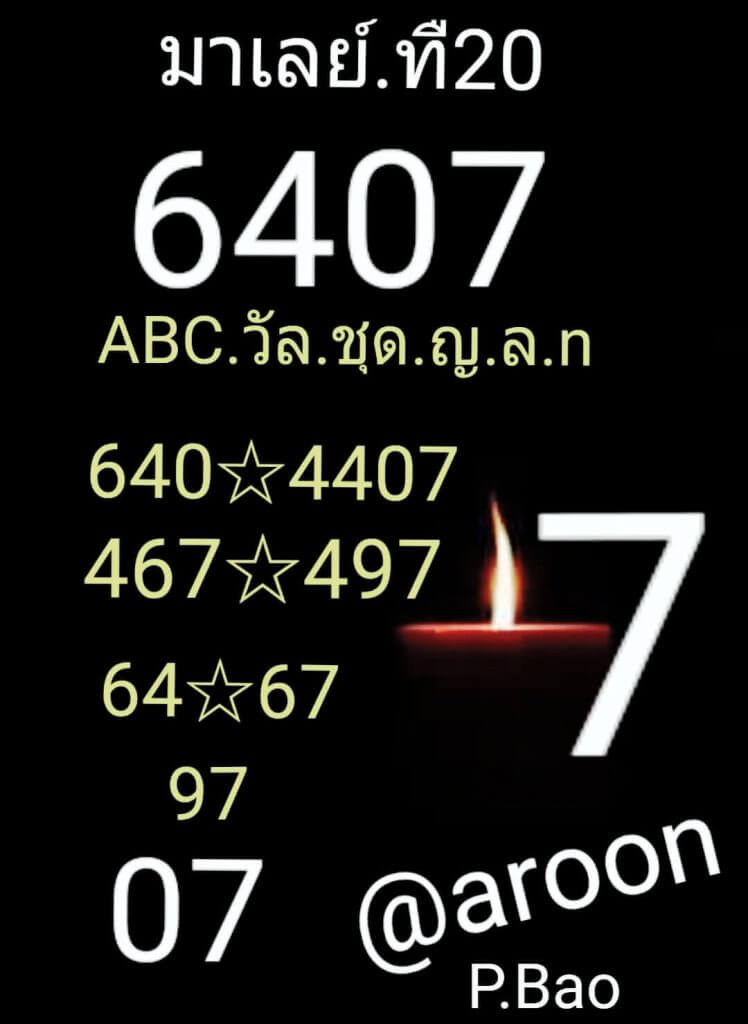 หวยมาเลย์วันนี้ 20/2/64 ชุดที่9