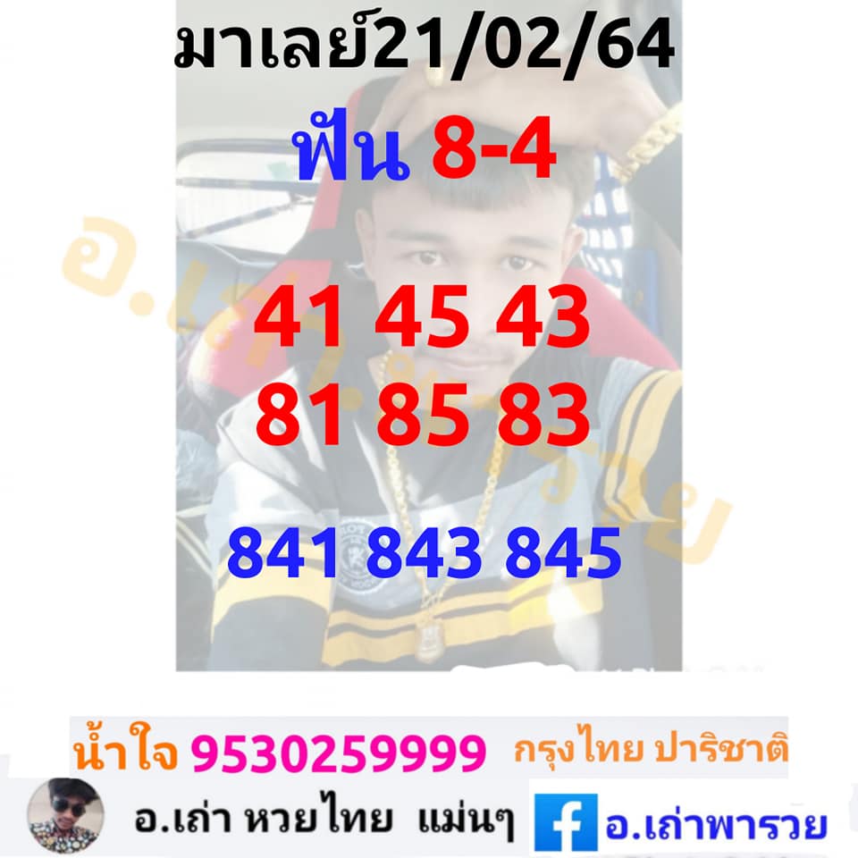 หวยมาเลย์วันนี้ 21/2/64 ชุดที่1