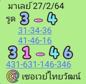 หวยมาเลย์วันนี้ 27/2/64 ชุดที่1