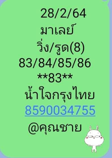 หวยมาเลย์วันนี้ 28/2/64 ชุดที่1