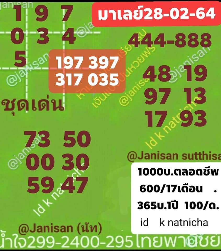 หวยมาเลย์วันนี้ 28/2/64 ชุดที่6