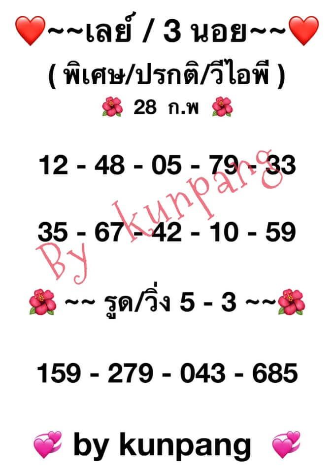 หวยมาเลย์วันนี้ 28/2/64 ชุดที่7