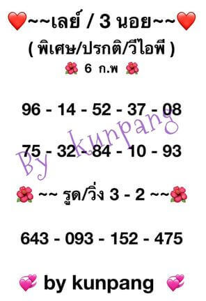 หวยมาเลย์วันนี้ 6/2/64 ชุดที่13