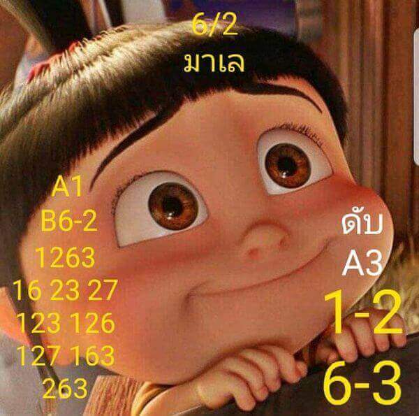 หวยมาเลย์วันนี้ 6/2/64 ชุดที่8