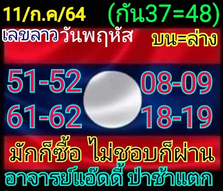 หวยลาววันนี้ 11/2/64 ชุดที่2