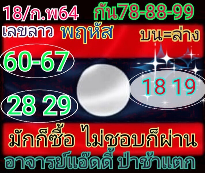 หวยลาววันนี้ 18/2/64 ชุดที่10