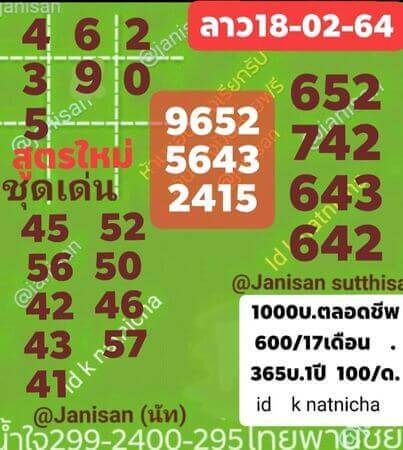 หวยลาววันนี้ 18/2/64 ชุดที่5