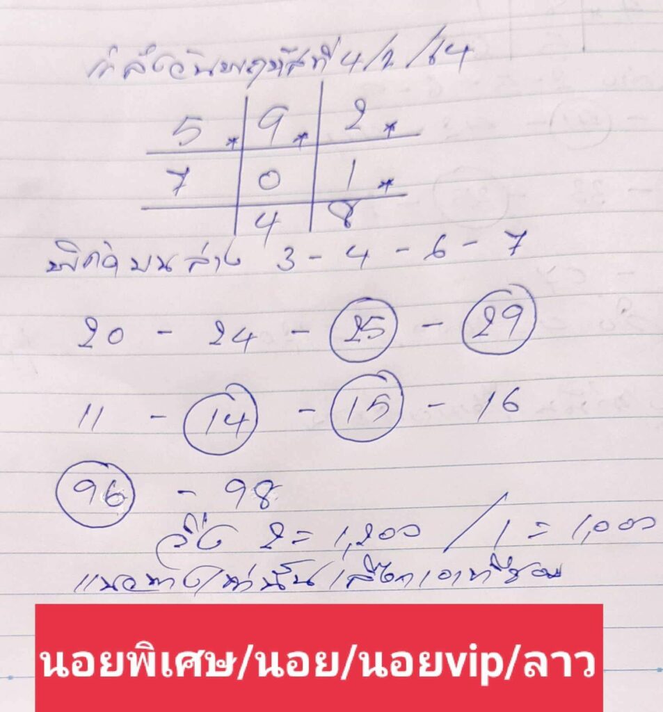 หวยลาววันนี้ 4/2/64 ชุดที่4