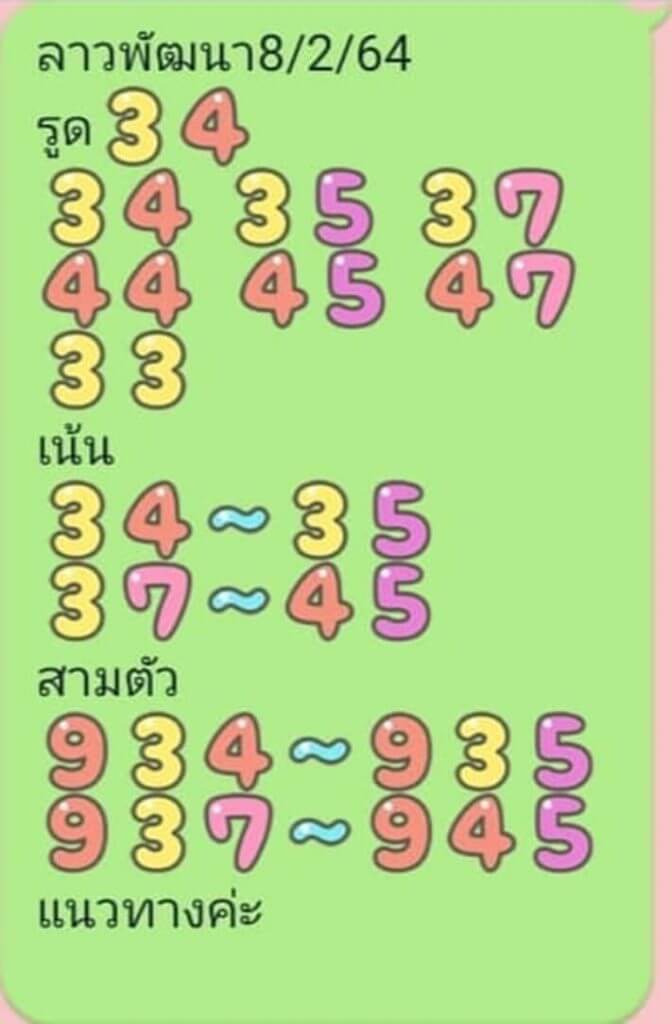 หวยลาววันนี้ 8/2/64 ชุดที่13