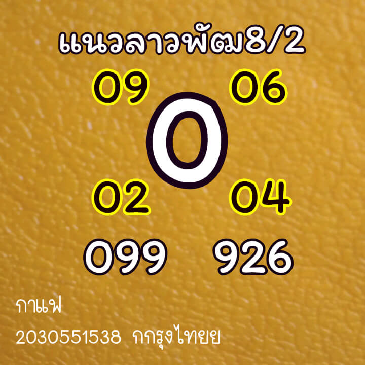 หวยลาววันนี้ 8/2/64 ชุดที่2