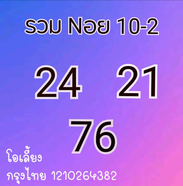 หวยฮานอยวันนี้ 10/2/64 ชุดที่1