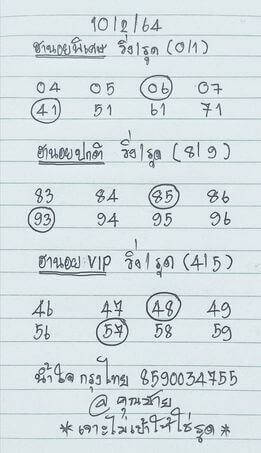 หวยฮานอยวันนี้ 10/2/64 ชุดที่11