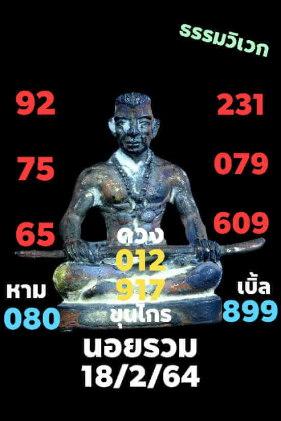 หวยฮานอยวันนี้ 18/2/64 ชุดที่10