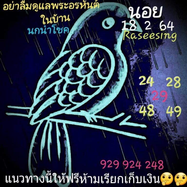 หวยฮานอยวันนี้ 18/2/64 ชุดที่11