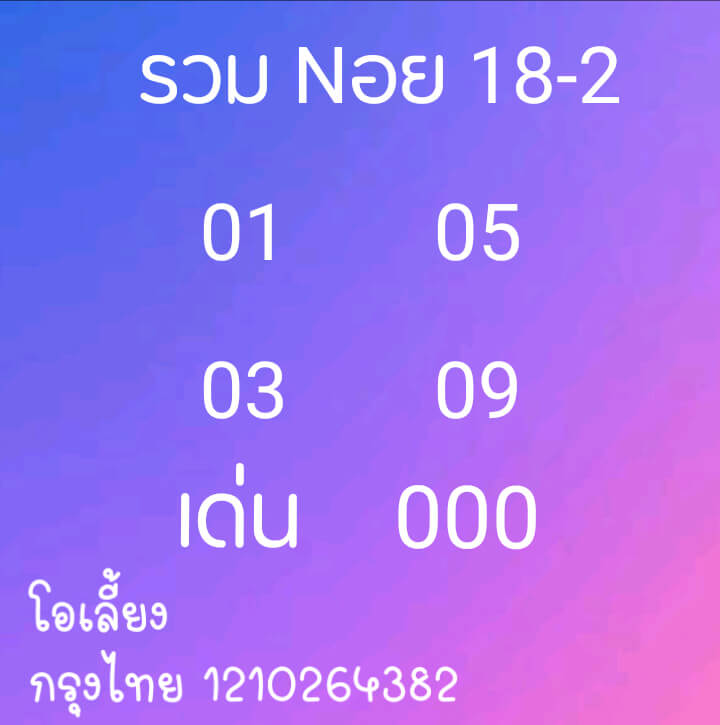 หวยฮานอยวันนี้ 18/2/64 ชุดที่4