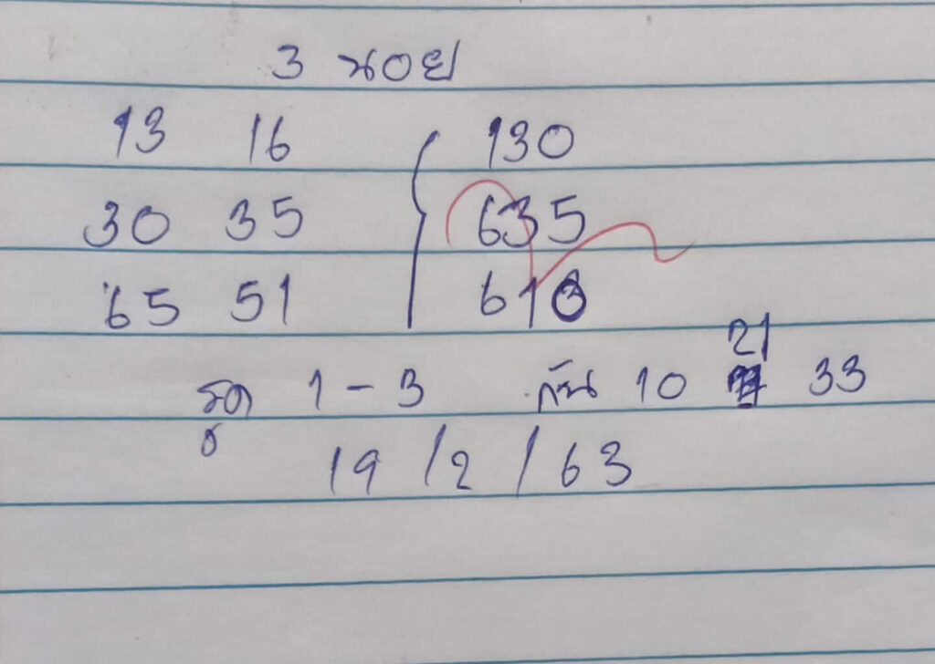 หวยฮานอยวันนี้ 19/2/64 ชุดที่13