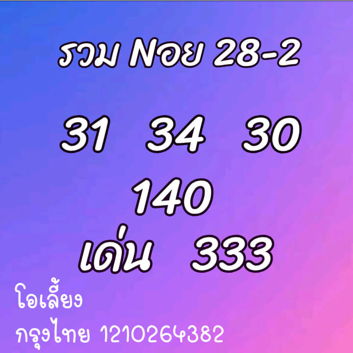 หวยฮานอยวันนี้ 28/2/64 ชุดที่12