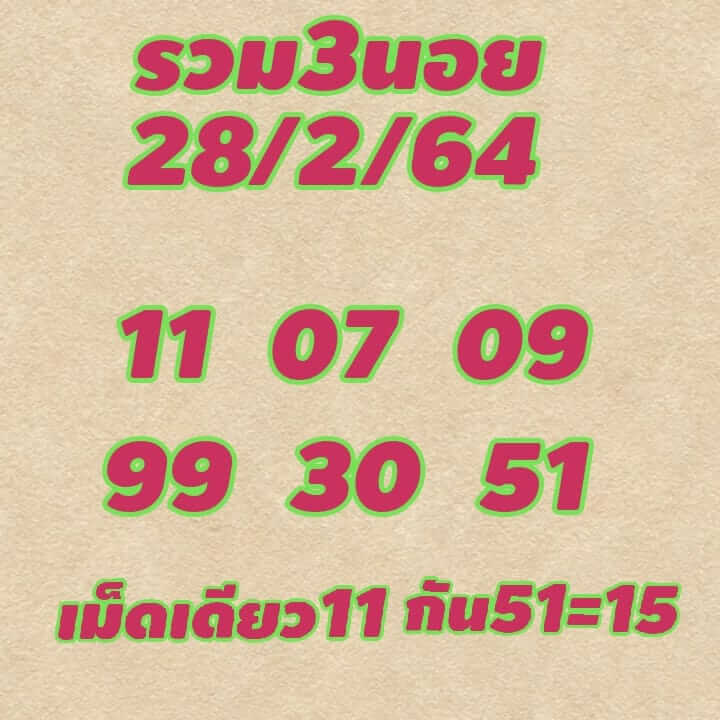 หวยฮานอยวันนี้ 28/2/64 ชุดที่2