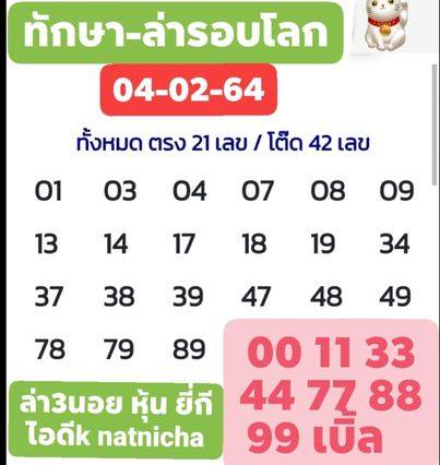 หวยฮานอยวันนี้ 4/2/64 ชุดที่4