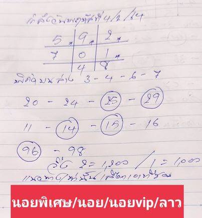 หวยฮานอยวันนี้ 4/2/64 ชุดที่7