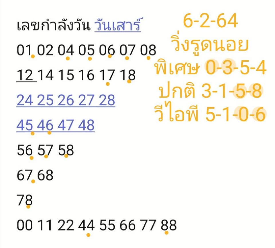 หวยฮานอยวันนี้ 6/2/64 ชุดที่3