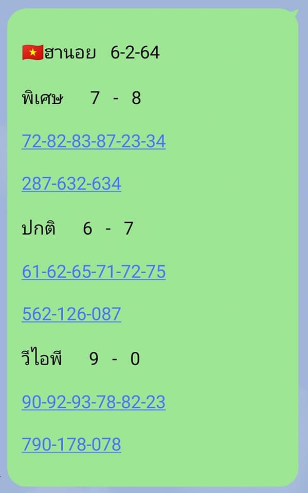 หวยฮานอยวันนี้ 6/2/64 ชุดที่4