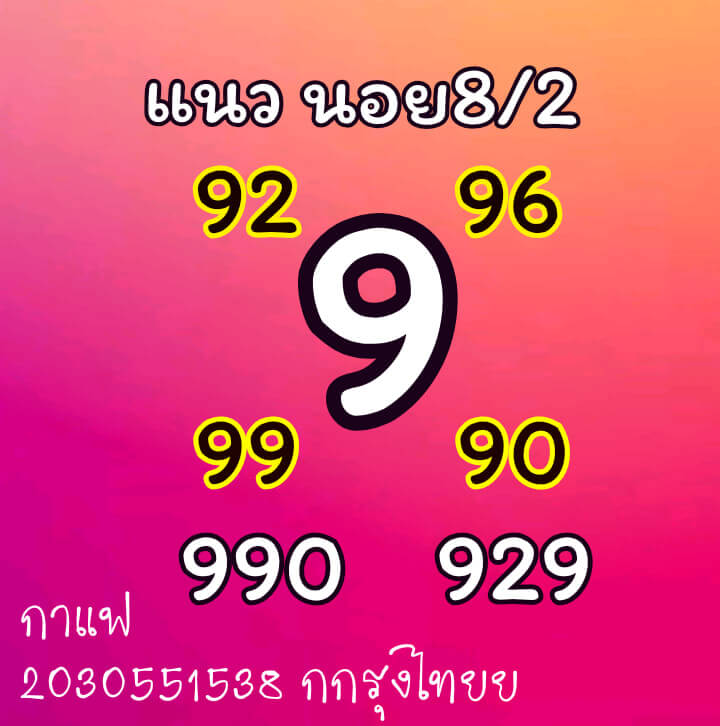 หวยฮานอยวันนี้ 8/2/64 ชุดที่15