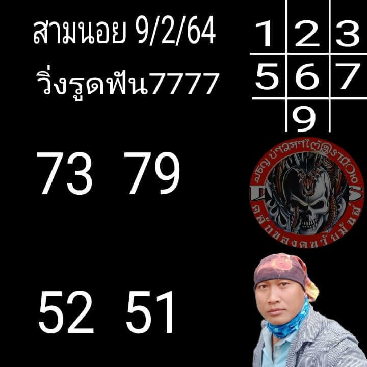 หวยฮานอยวันนี้ 9/2/64 ชุดที่1