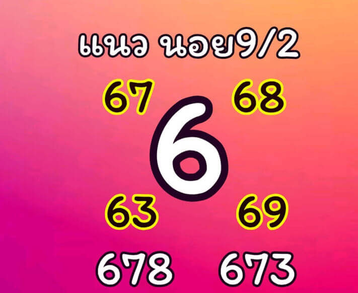 หวยฮานอยวันนี้ 9/2/64 ชุดที่10