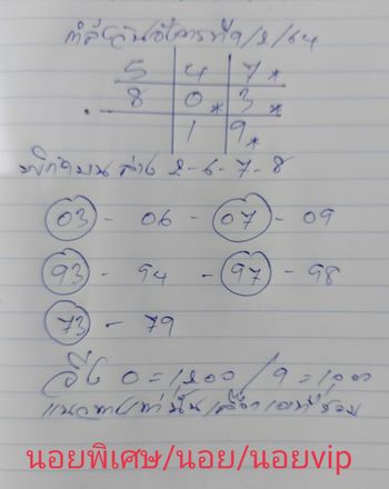 หวยฮานอยวันนี้ 9/2/64 ชุดที่7