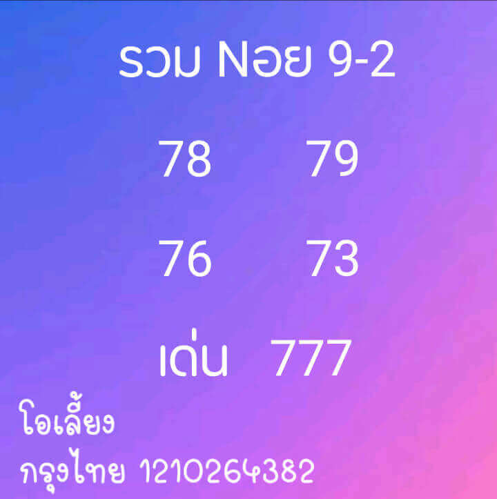 หวยฮานอยวันนี้ 9/2/64 ชุดที่9