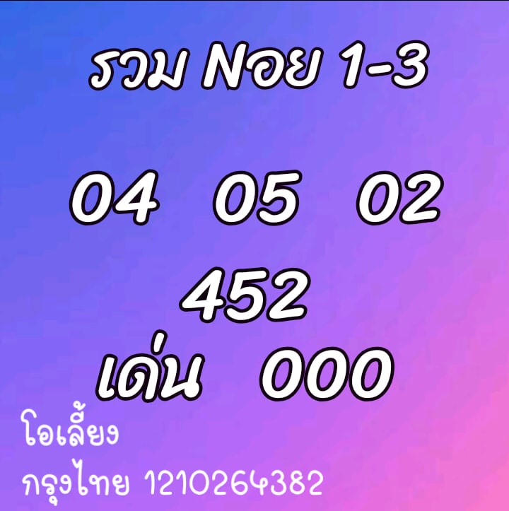 แนวทางหวยฮานอย 1/3/64 ชุดที่6