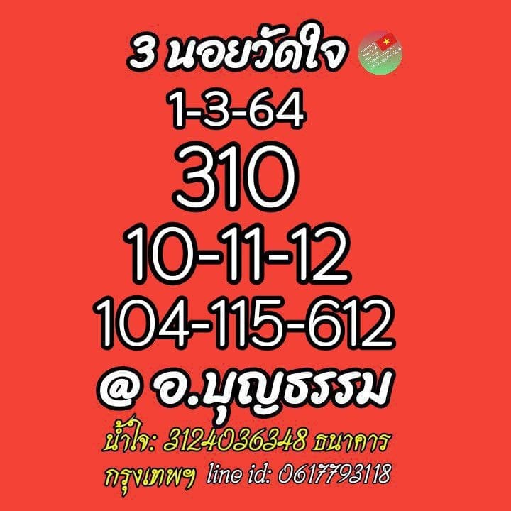 แนวทางหวยฮานอย 1/3/64 ชุดที่8