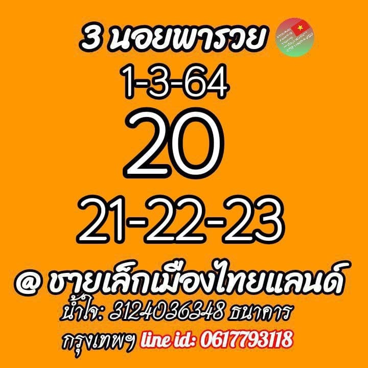 แนวทางหวยฮานอย 1/3/64 ชุดที่9