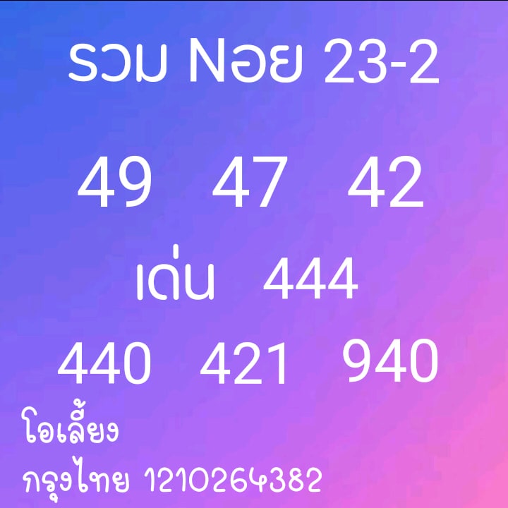 แนวทางหวยฮานอย 23/2/64 ชุดที่3